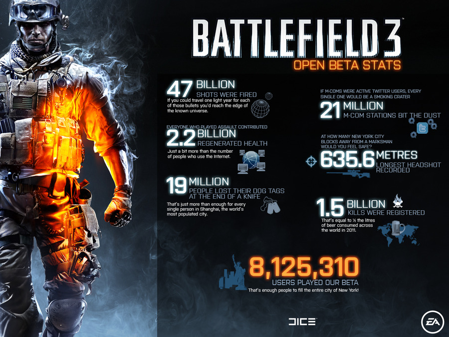 Battlefield-3-1318923993527169