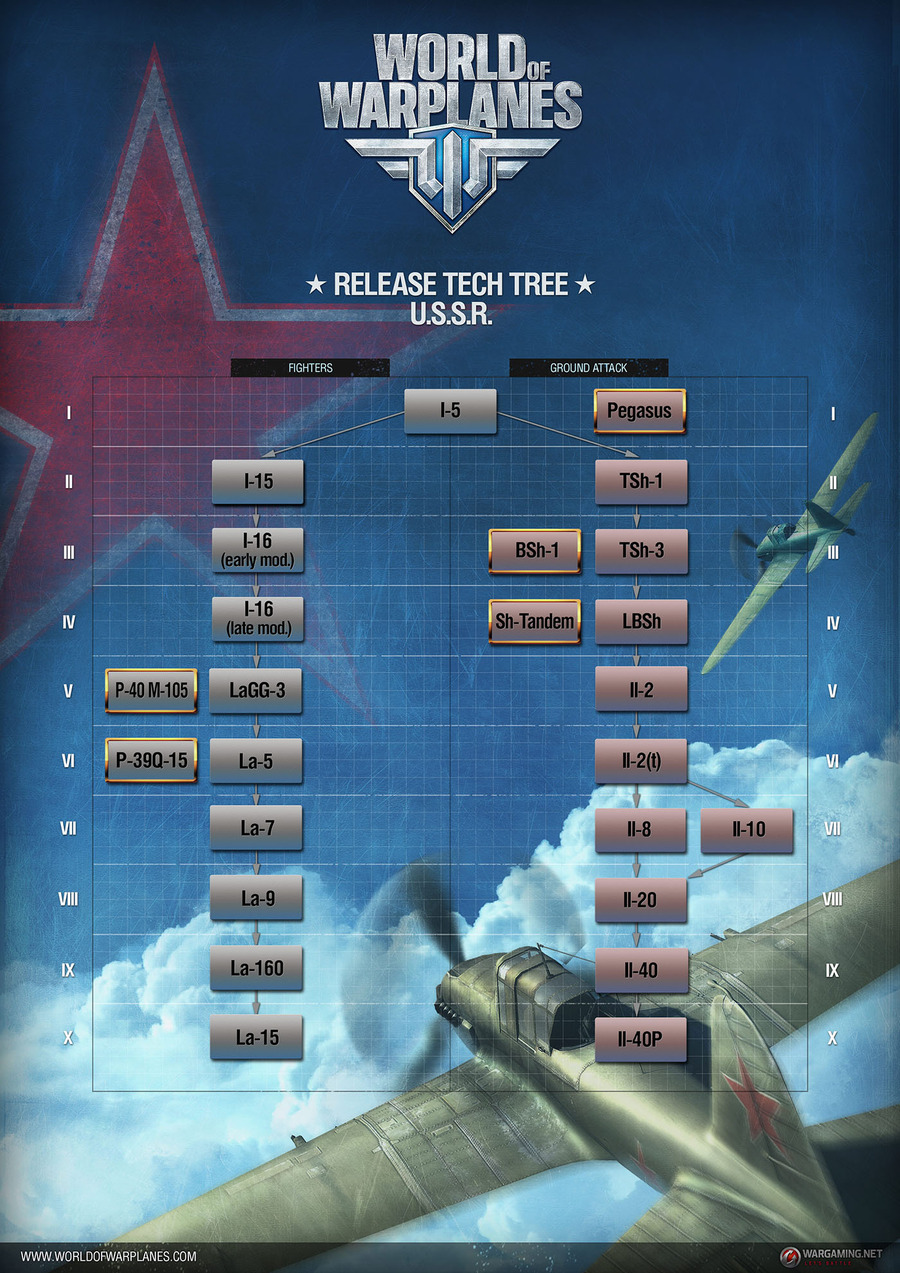 самолеты, выстрелы, World of Warplanes, осколки, тучи, в небе, битва обои (фото, картинки)