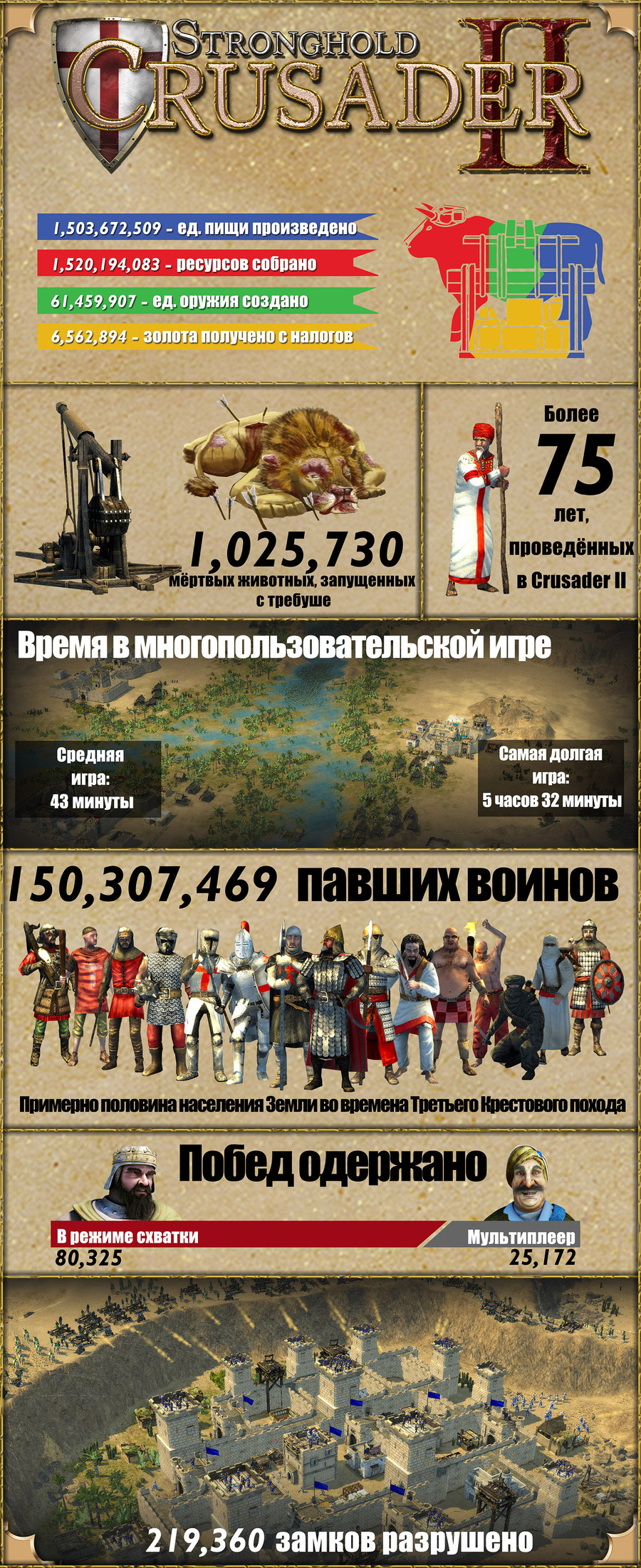 Stronghold-crusader-2-1412699200238139