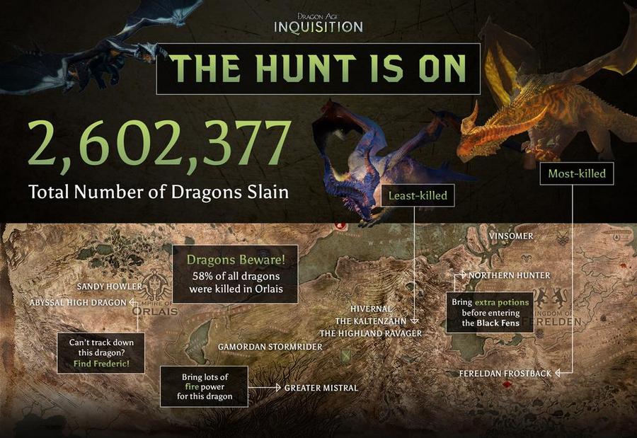 Dragon-age-inquisition-1421405360621517