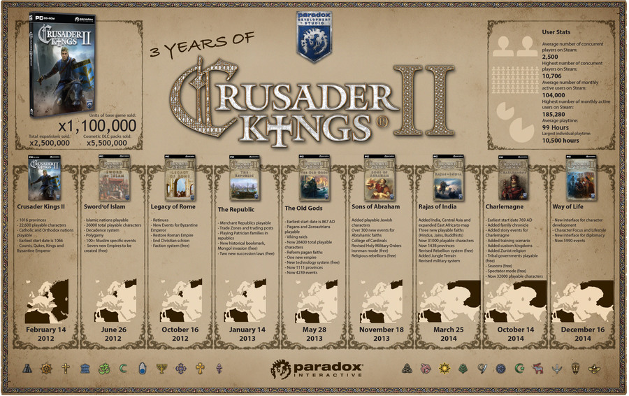 Crusader-kings-2-1424096292256149