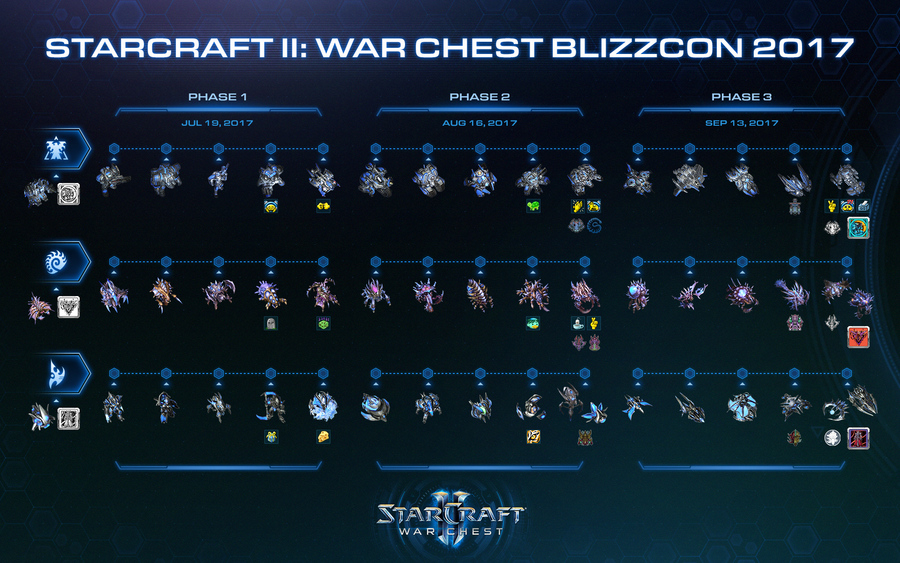 Starcraft-2-1500219104243366