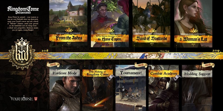 Kingdom-come-deliverance-1527160519771033