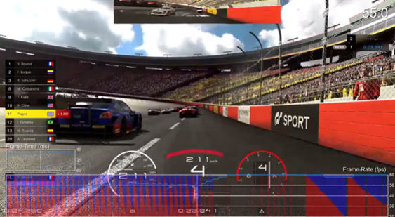 Видео Gran Turismo Sport - анализ производительности ранней версии