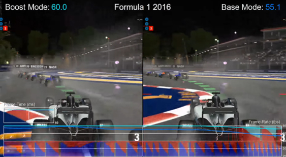 Видео PS4 Pro - Boost Mode - Project Cars, Assetto Corsa и F1 2016