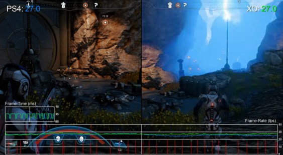 Видео Mass Effect Andromeda - сравнение графики и производительности на PS4 и Xbox One