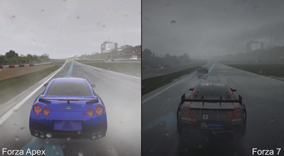 Видео Forza Motorsport 7 - анализ версии для Xbox One X, сравнение с Forza 6