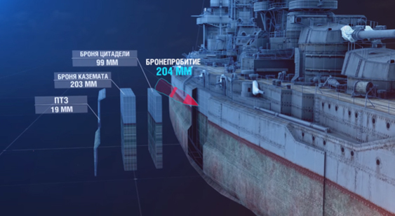 Видео World of Warships - как это работает: бронирование