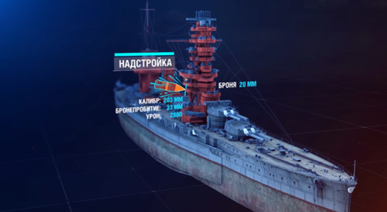 Видео World of Warships - как это работает: фугасы